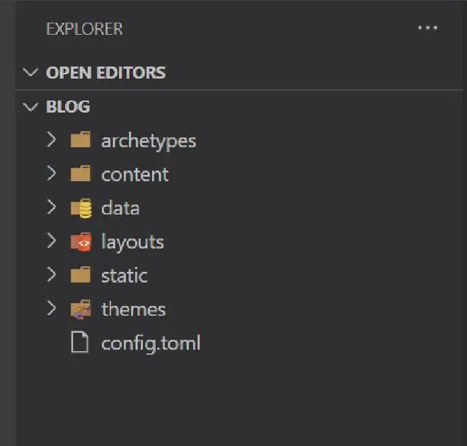 The folder structure of your newly created Hugo blog, shown in Visual Studio Code